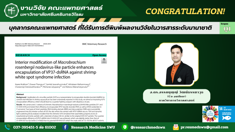 ขอแสดงความยินดีกับ อ.ดร.อรรถบุญญ์ วัฒน์ธรรมาวุธ สังกัดภาควิชากายวิภาคศาสตร์ ที่มีบทความตีพิมพ์เผยแพร่ในวารสารระดับนานาชาติ บทความวิจัยเรื่อง Interior modification of Macrobrachium rosenbergii nodavirus-like particle enhances