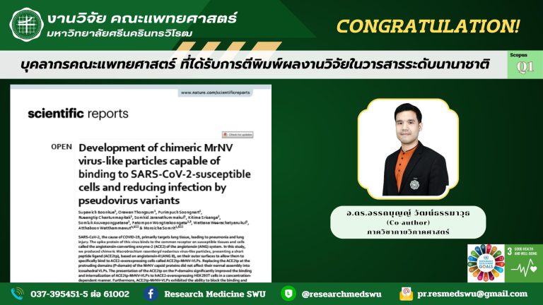 ขอแสดงความยินดีกับ อ.ดร.อรรถบุญญ์ วัฒน์ธรรมาวุธ สังกัดภาควิชากายวิภาคศาสตร์ ที่มีบทความตีพิมพ์เผยแพร่ในวารสารระดับนานาชาติ