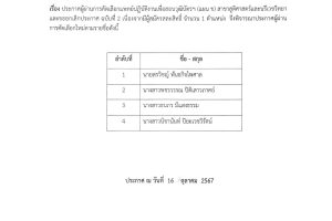 ประกาศผู้ผ่านการคัดเลือกแพทย์ปฏิบัติงานเพื่อสอบวุฒิบัตรฯแผน-ข